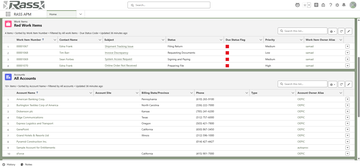 Rass APM dashboard screenshot