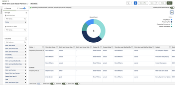 Rass APM dashboard screenshot