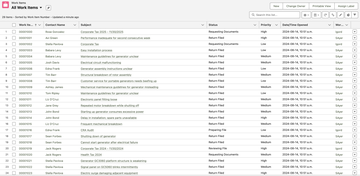 Workflow status view screenshot